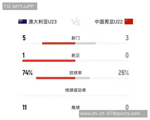 回顾2017年中国足球与澳大利亚的对抗历史及战绩分析